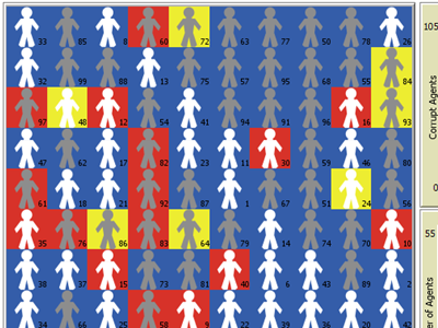 Social Inequality Model Thumbnail